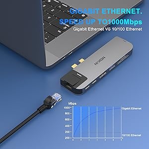 adapter for usb for macbook