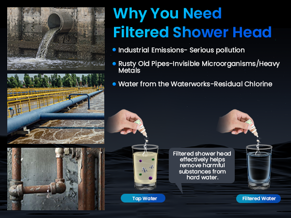 shower head