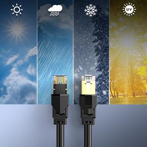 UV RESISTANT, WEATHER PROOF