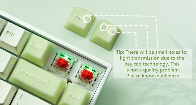 keycaps