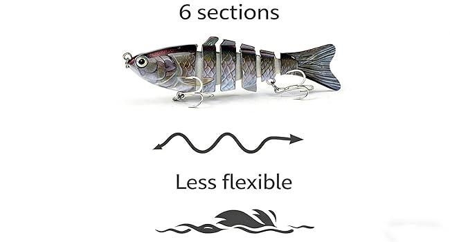 durable jointed swimbaits