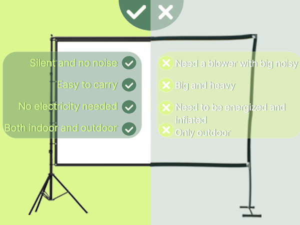 projector screen with stand