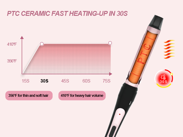 curling iron