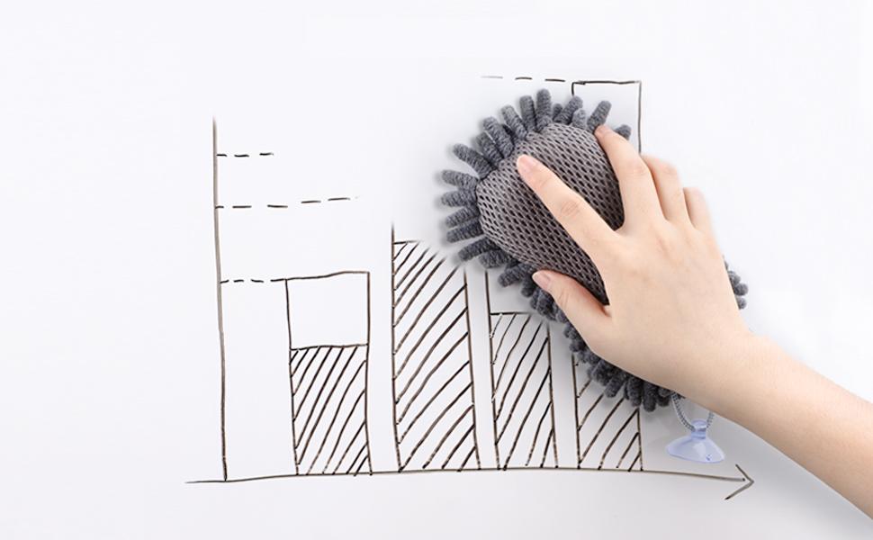 shag dry erase eraser