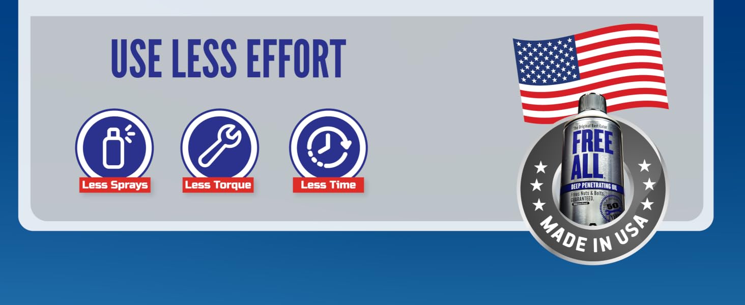 Use less effort with Free All - Less is More - Less Sprays, Less Torque, Less Time - Made in USA