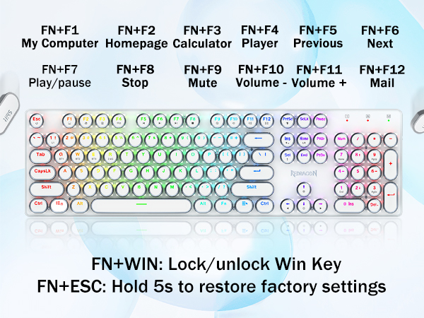FN Multimedia Hotkeys