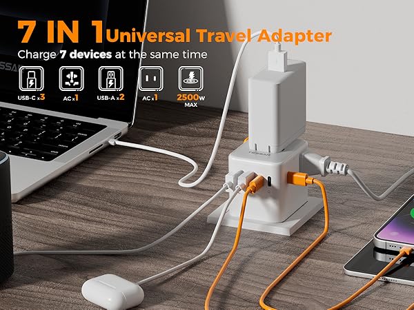 universal travel plug adapter