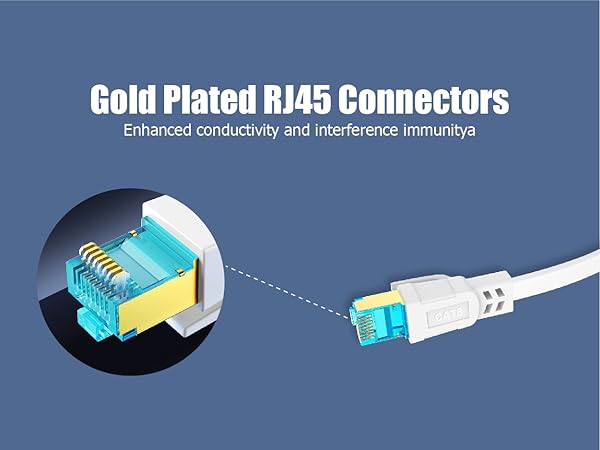 Ethernet Cable High Speed
