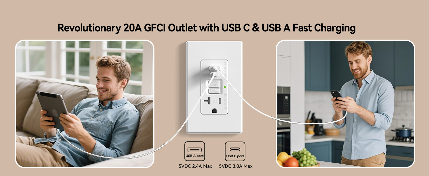 20 Amp Self-Test GFCI