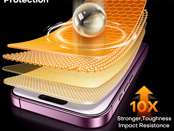 for iPhone 18 Pro Screen Protector