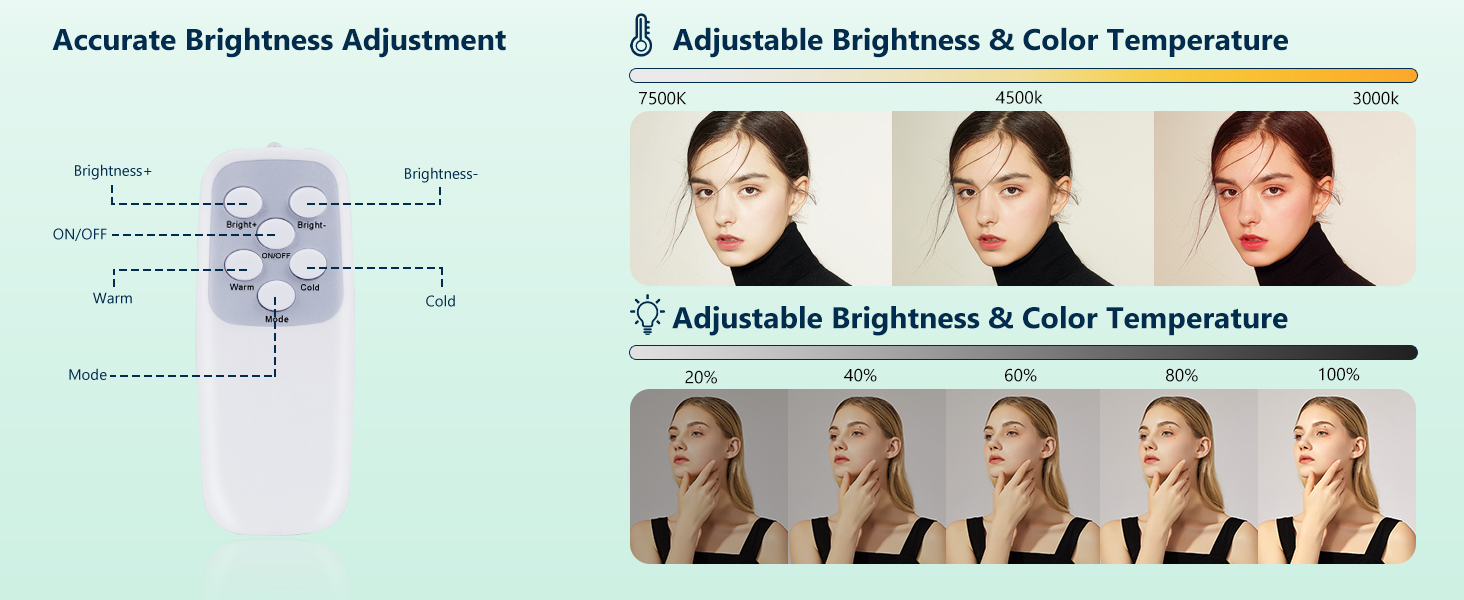 photography lighting kit