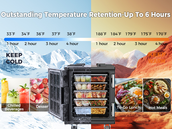 NT82P exceptional insulation mobile