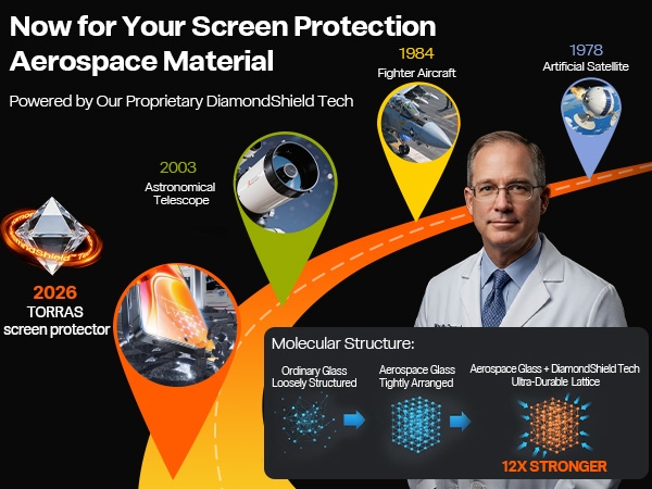 Samsung Galaxy S26 Ultra Screen Protector
