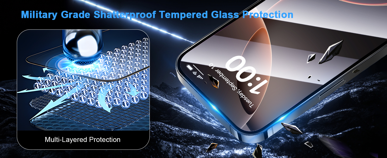 16 pro screen protector,iphone 16 pro screen protector,iphone 16 pro camera lens protector