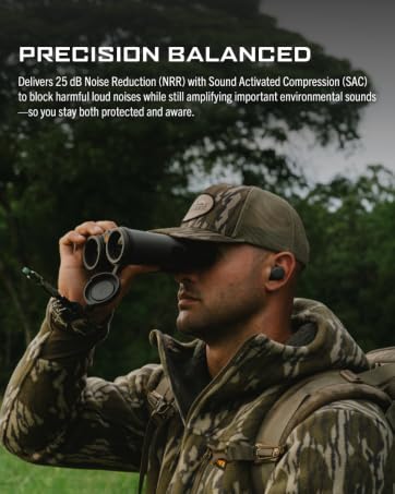 Precision Balanced