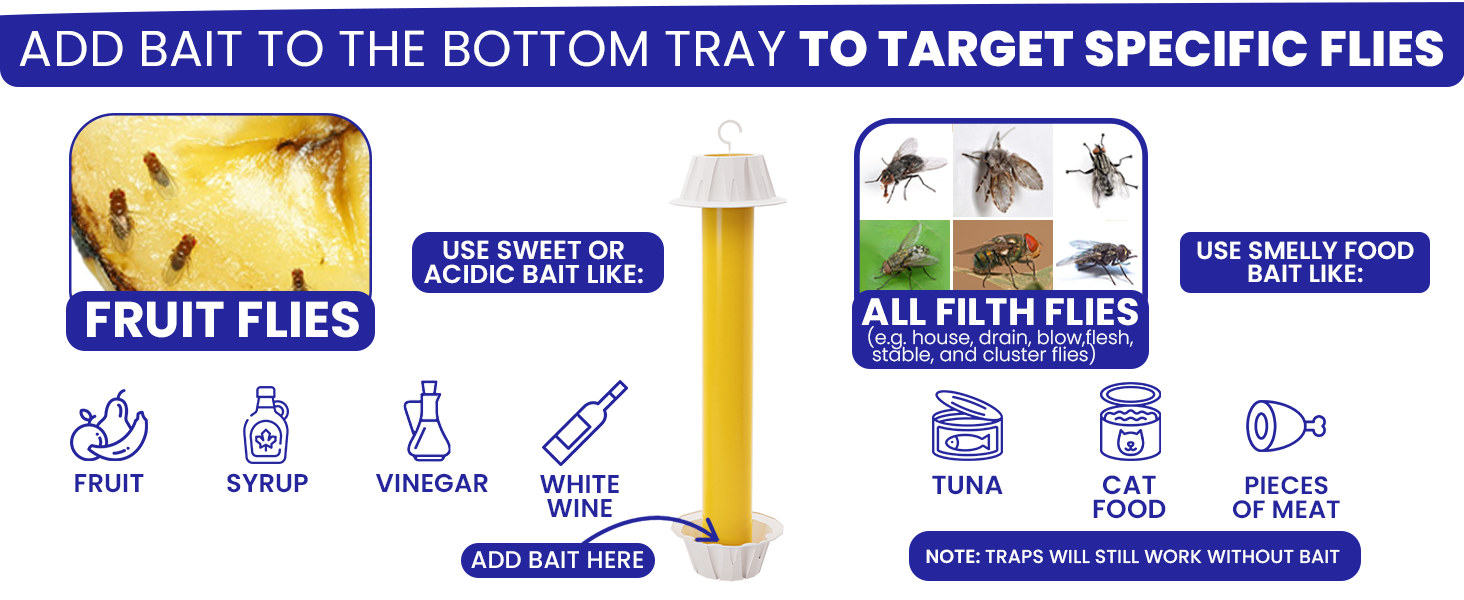 Add bait to bottom tray of the fly catcher indoor to attract specific species of flies