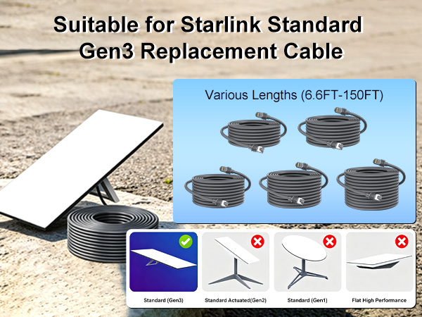 starlink cable