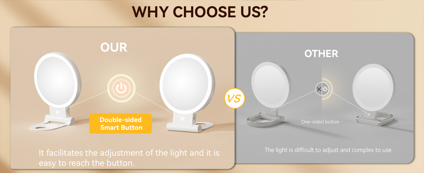 Featuring smart double-sided touch button for easy light adjustment