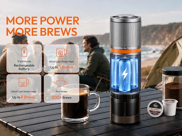 The coffee machines extremely long battery life enables people to enjoy coffee all day