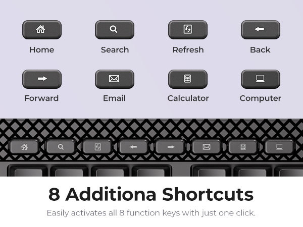 keyboard and mouse wireless