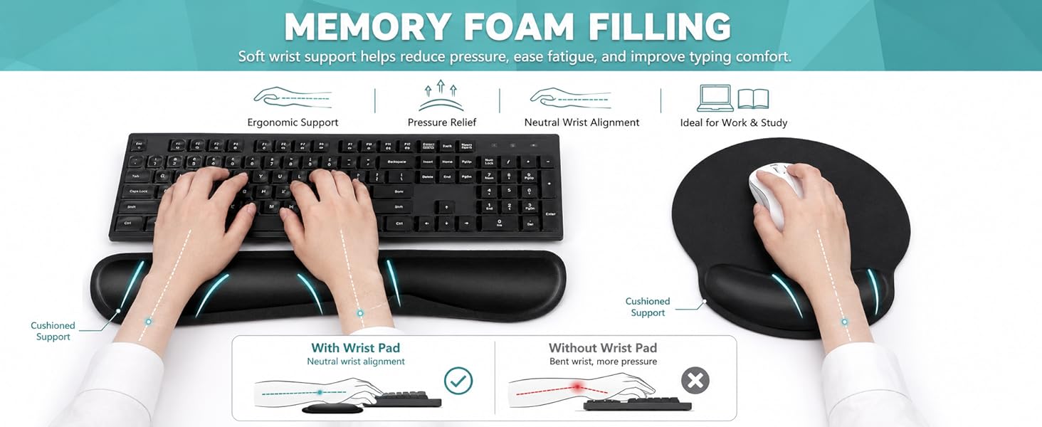 mouse and keyboard pad