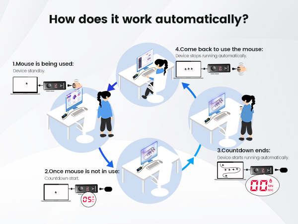 vaydeer mouse jiggler