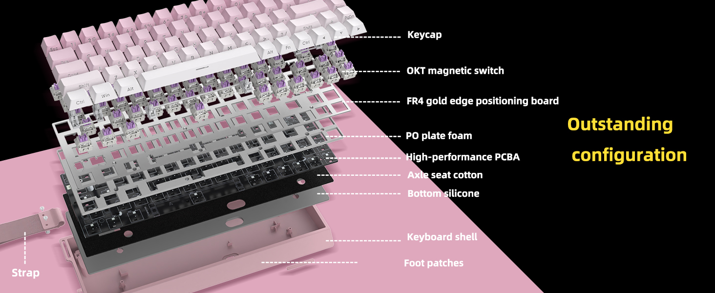 magnetic keyboard