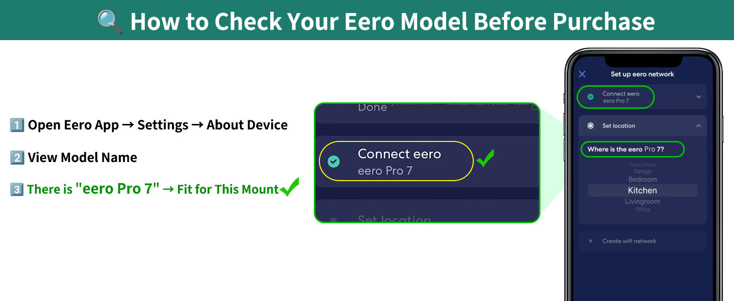 Text reads 'How to Check Your Eero Model Before Purchase'. Screenshot tutorial showing mobile app interface with connection status and device settings menu.