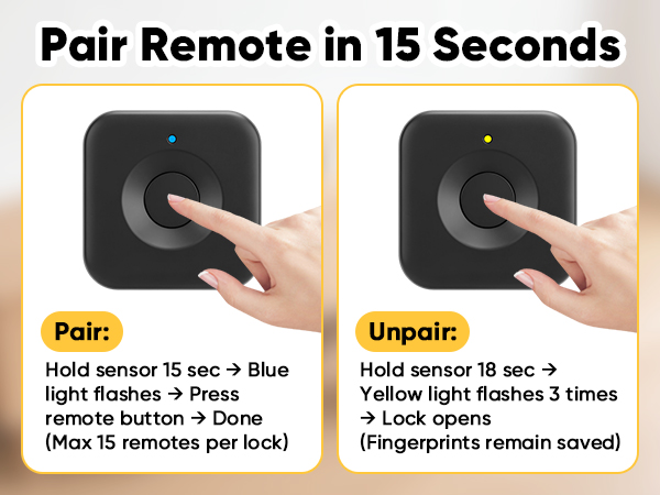 Smart Cabinet Lock