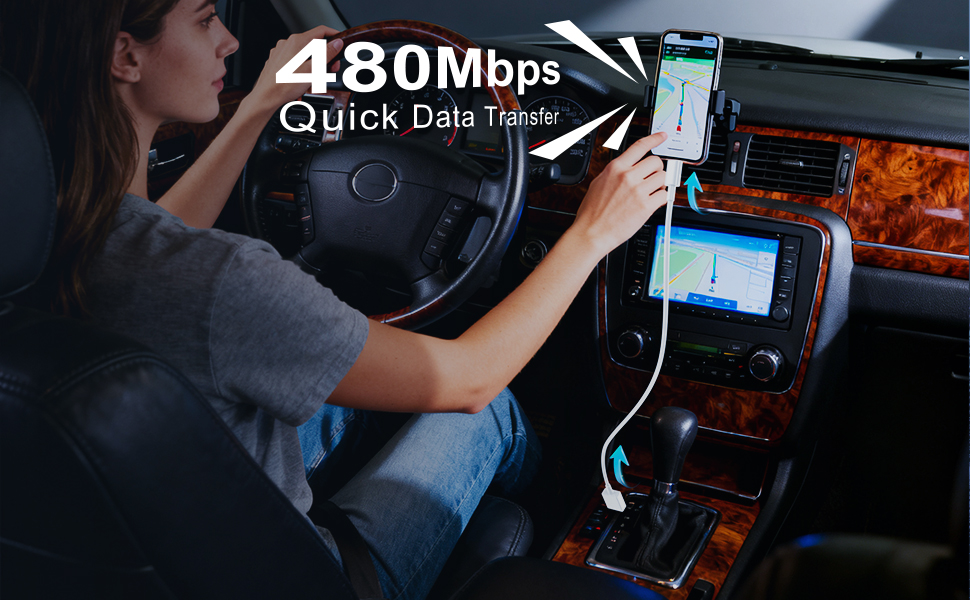 support 480Mbps data transfer