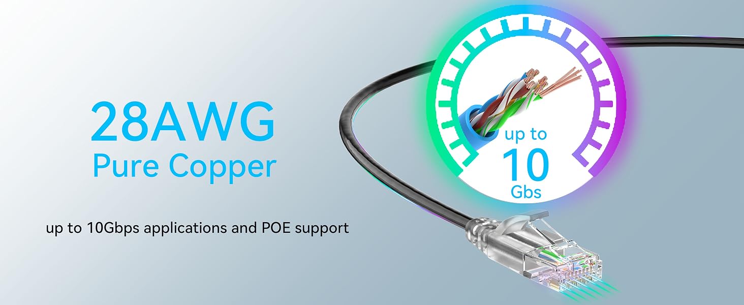 cat6 ethernet cables