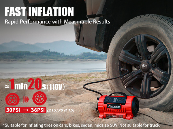 fast inflation