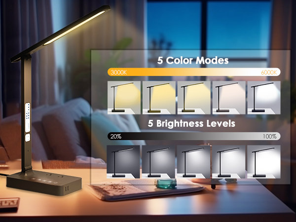 led desk lamps