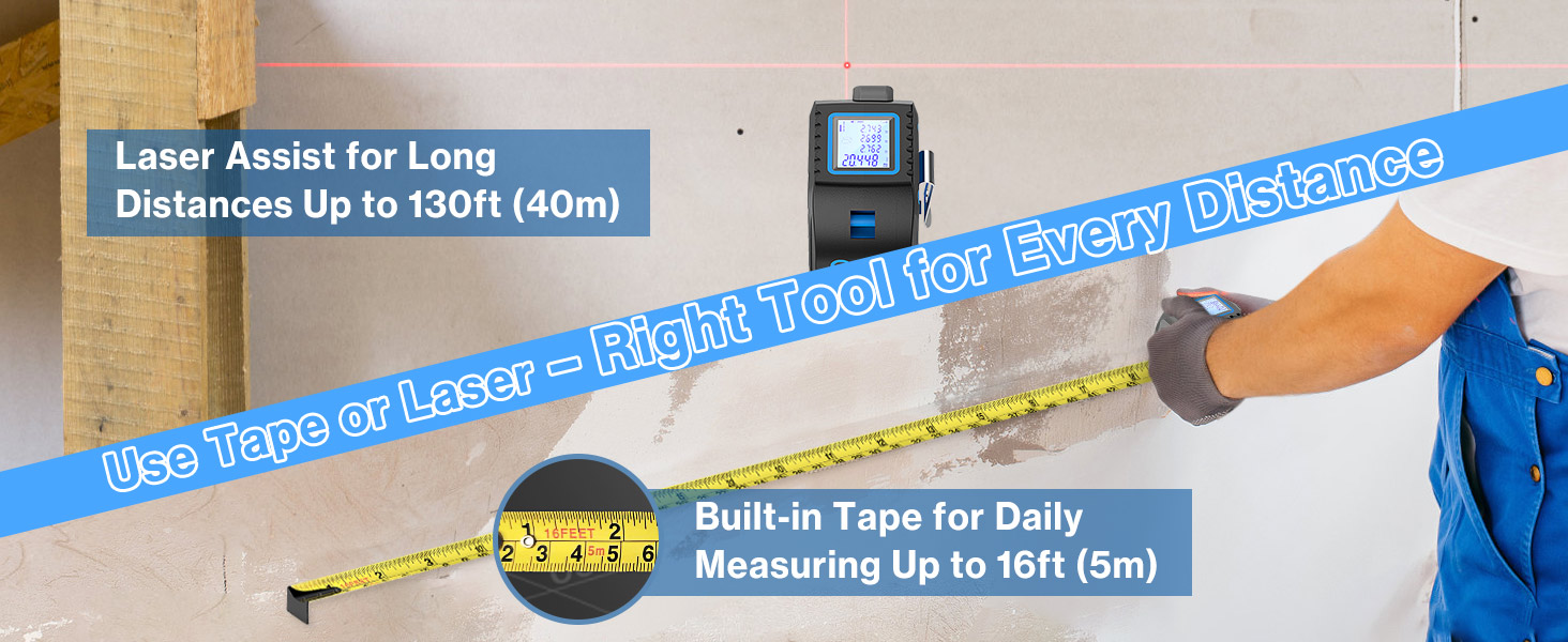 Two measurement methods