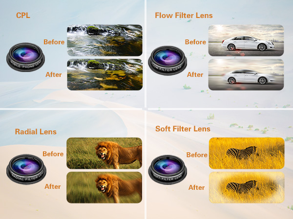 lens kit iphone