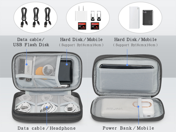 charger organizer travel case
