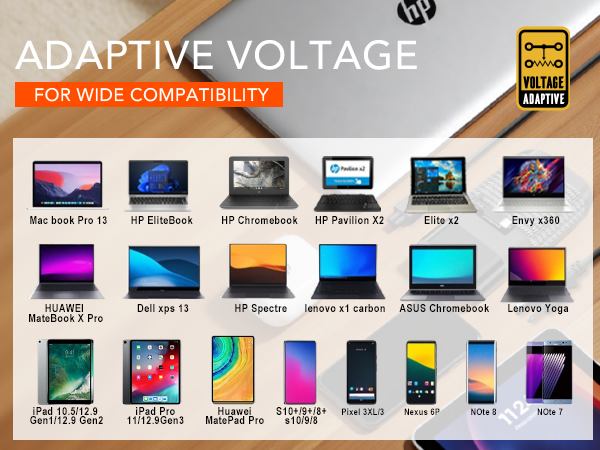 hp-65W-TPC
