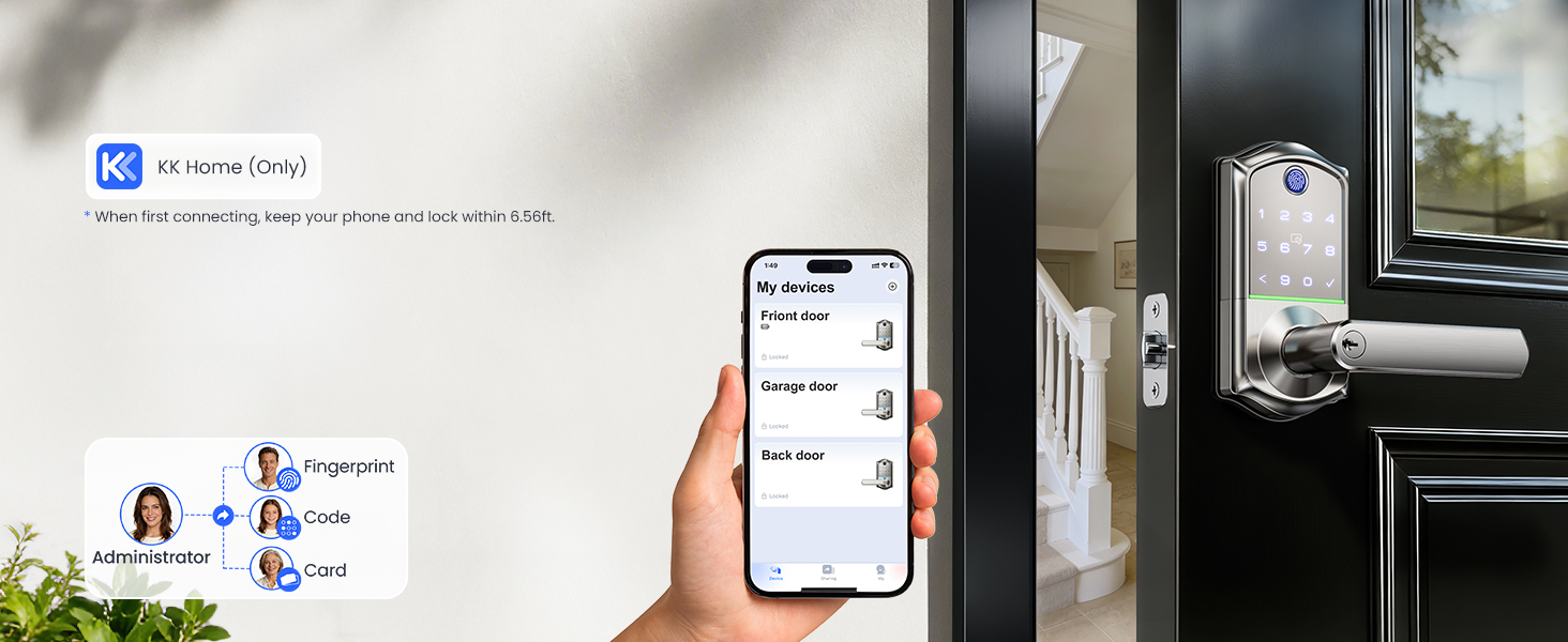 smart lock with App control