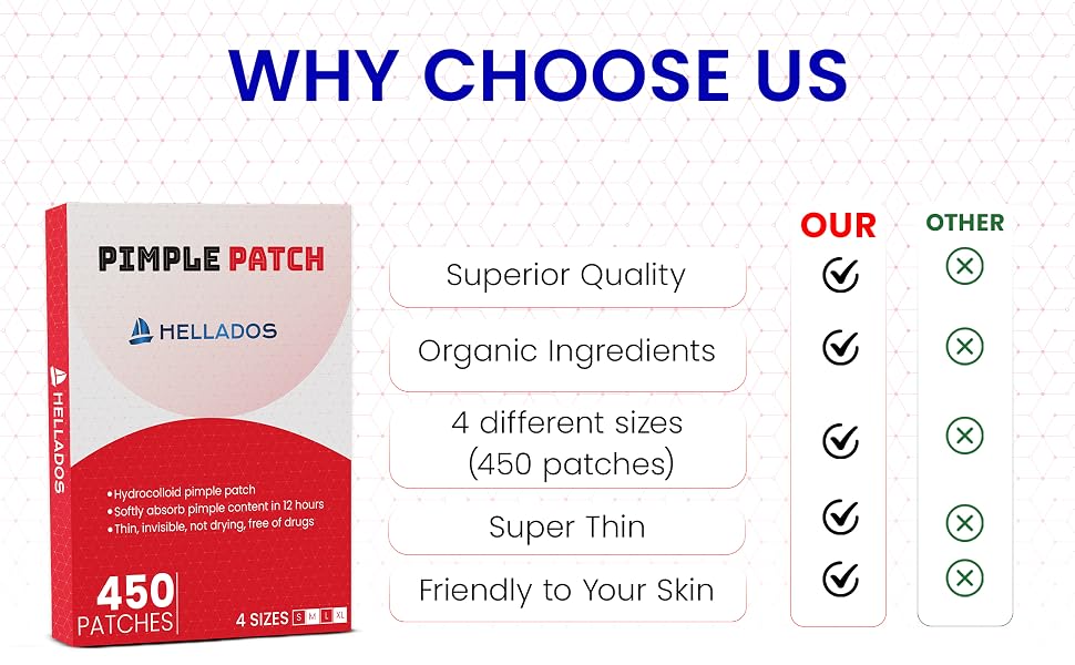 pimple patches for face acne patches zit patches blemish patches stickers