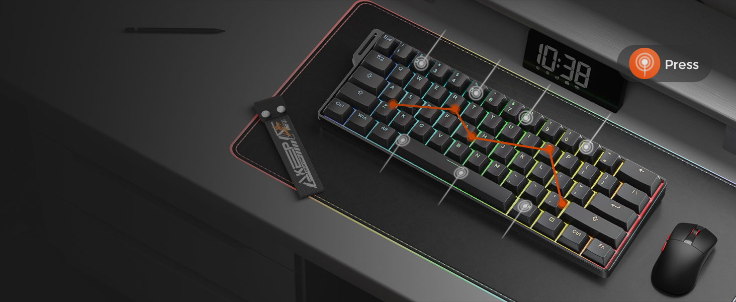 N-KEY ROLLOVER