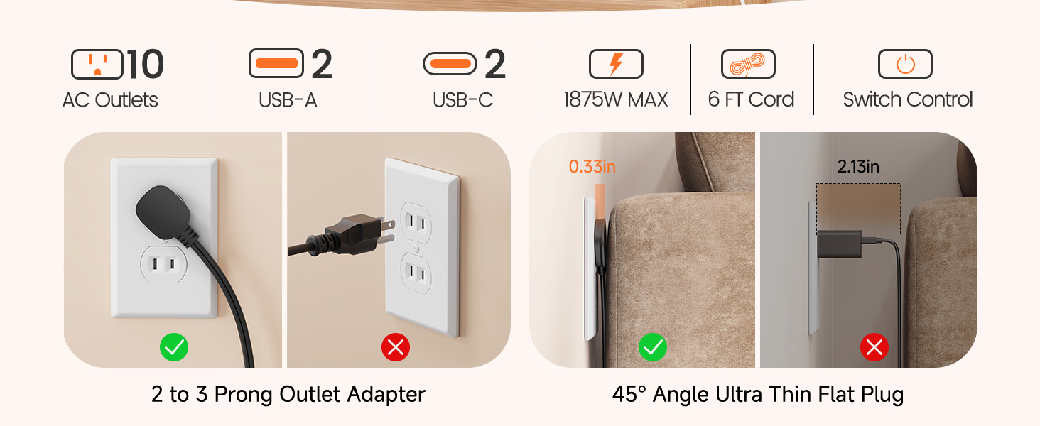 2 Prong to 3 Prong Outlet Adapter