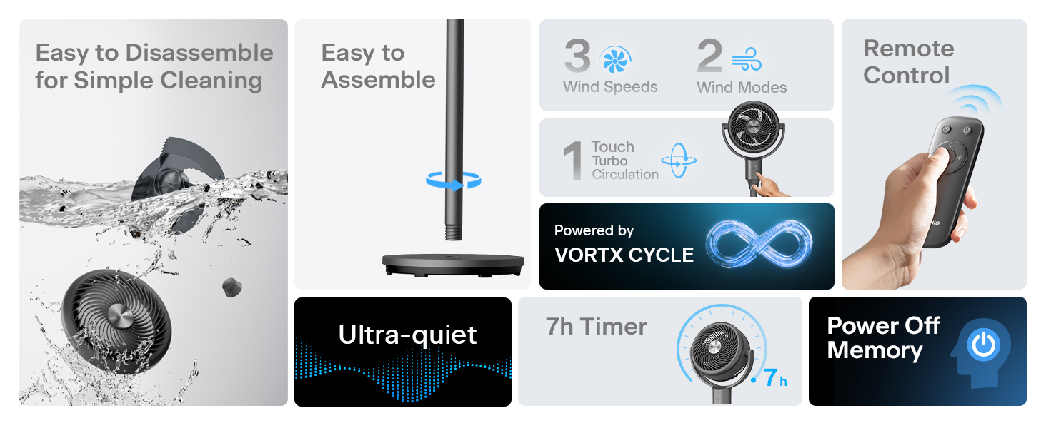 More Features