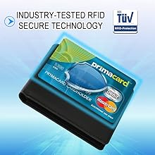 RFID Blocking