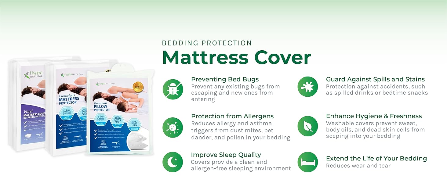 Benefits of Mattress covers