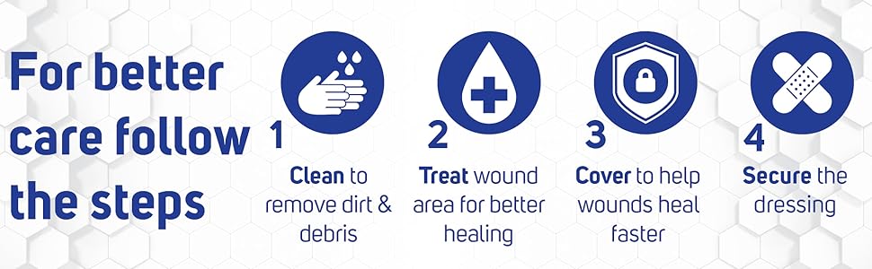 better care steps clean treat cover secure