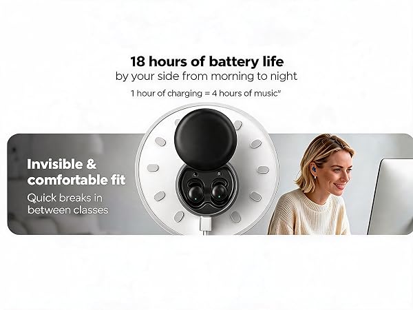Sleep Ear Ear Buds, Sleep Headphones with Stereo Sound, Design for Side Sleeper