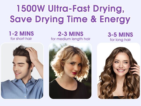 Hair Dryer, 110000 RPM High-Speed Brushless Motor Fast Drying Blow Dryer, 2 Speeds & 3 Temps