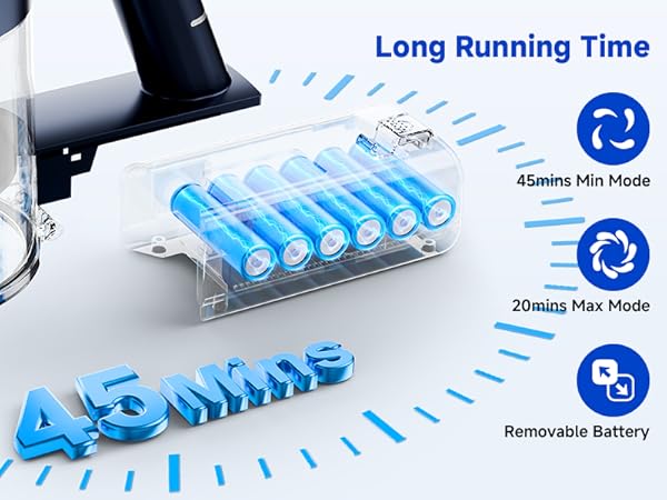 cordless vacuum cleaner