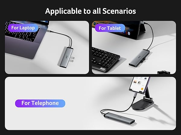 usb c adapter multiport