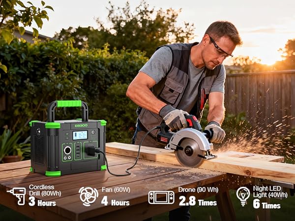 330W Portable Power Station